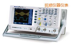 ��혔��ִ惦ʾ����