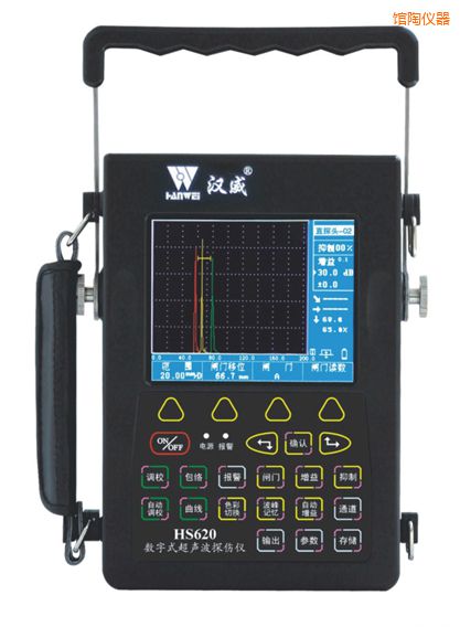 �^�Ք�(sh��)��ʽ�����z�y(c��)�x