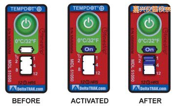 ���d�ض�ָʾ�˺� ��Ӌ�����r�g/�ضȵĘ˺�