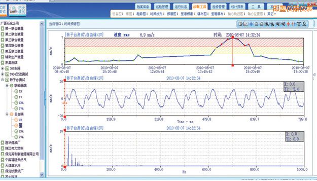 即墨在線監(jiān)測軟件