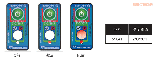 即墨溫度指示標(biāo)簽 累計(jì)下降溫度的標(biāo)簽