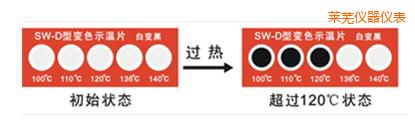 萊蕪示溫片