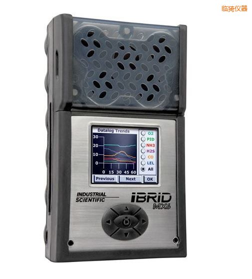 �R⢏�(f��)��ʽ6���w�z�y(c��)�x