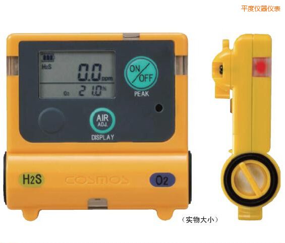 平度復(fù)合型氣體檢測器