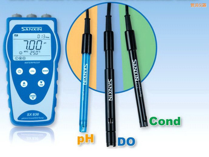 �ն���yʽ�ܽ����x