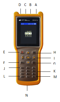 ���uѲ�z�x