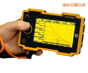 �𰲳���̽���x