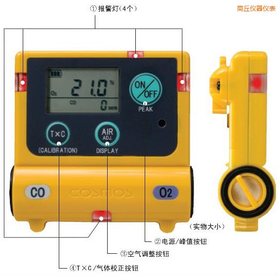 商丘復(fù)合型氣體檢測器