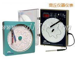 商丘電子圓圖溫濕度記錄儀