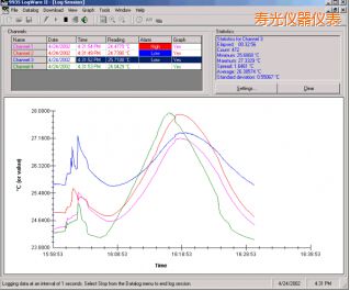 壽光LogWareII 數(shù)據(jù)記錄軟件