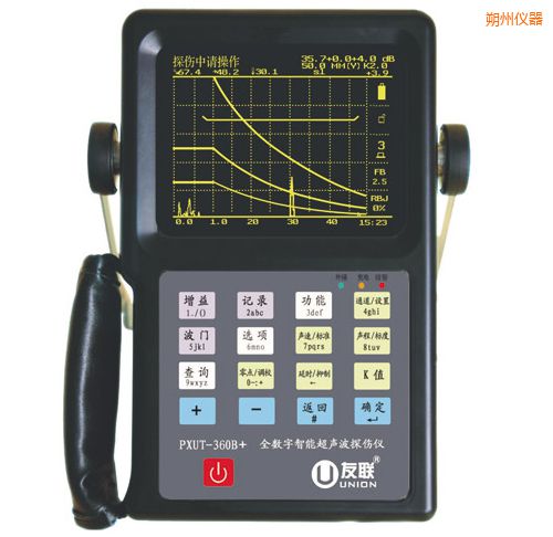 ˷��ȫ�������ܳ���̽���x