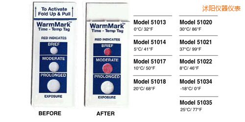 沭陽溫度指示標簽 WarmMark Thermolabels