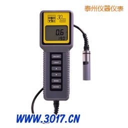 ̩���}����늌�(d��o)���ضȜy(c��)��?j��)xYSIϵ��ˮ�|(zh��)�����x