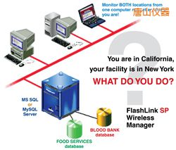 唐山軟件(桌面和網(wǎng)絡(luò)托管))