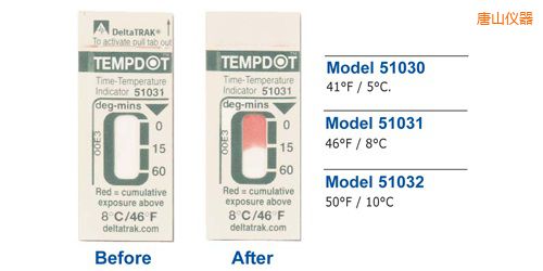 唐山溫度指示標簽 Tempdot 時間-溫度標簽
