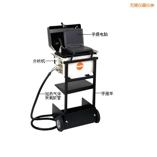 �o(w��)�a��������x