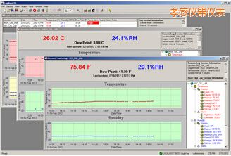 孝感LogWareIII 溫濕度記錄軟件