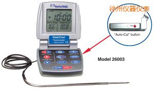 ���ݟ�/�� �Ԅ����ʳƷ�����^�̜ض�Ӌ(j��)