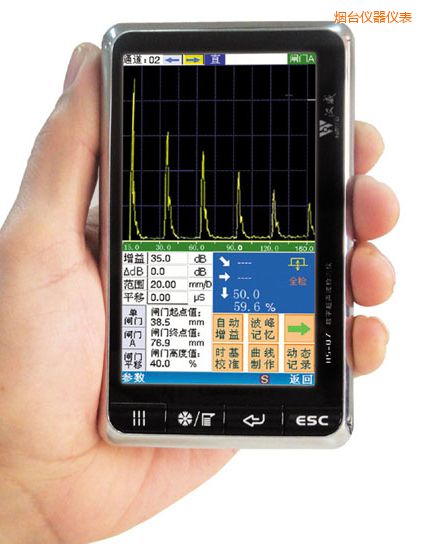 ���_(t��i)��(sh��)��ʽ�����z�y(c��)�x