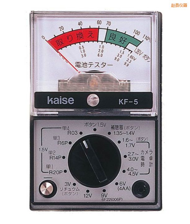 �w�hָ�ʽ�f(w��n)�ñ�