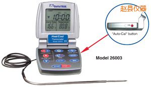 �w�h��/�� �Ԅ�(d��ng)���ʳƷ�����^�̜ض�Ӌ(j��)